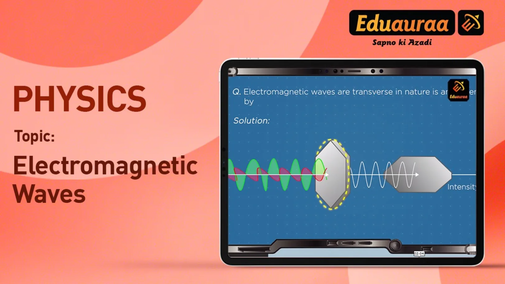 MCQs on Electromagnetic Waves 