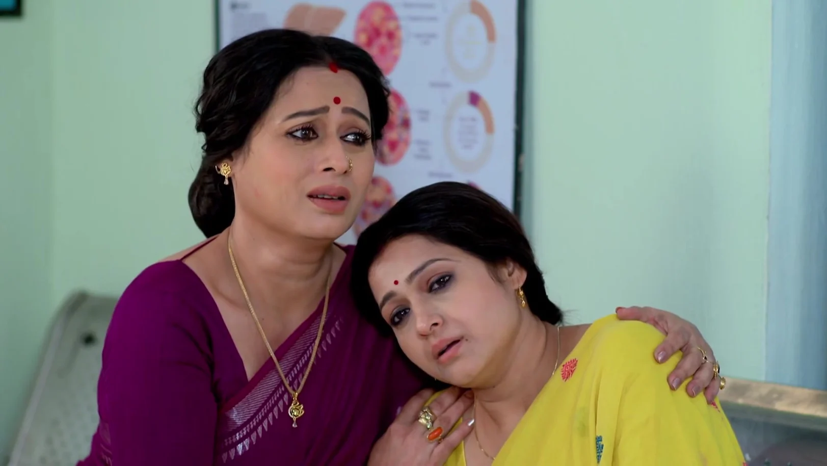 Kone Dekhaa Alo - May 20, 2026 - Webisode 20th May 2026 Webisode Kone Dekhaa Alo - May 20, 2026 - Webisode 20th May 2026 Webisode