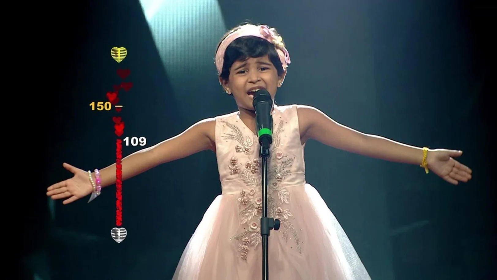 Sai Veda's Cute Impressive Performance - Love Me India Kids Highlights 