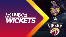 Abu Dhabi Knight Riders vs Desert Vipers | Full Match | Fall of Wickets