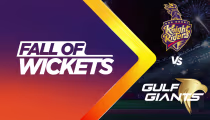 Dubai Capitals vs MI Emirates | Full Match | Fall of Wickets