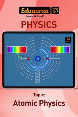 PYQs Based on Atomic Physics