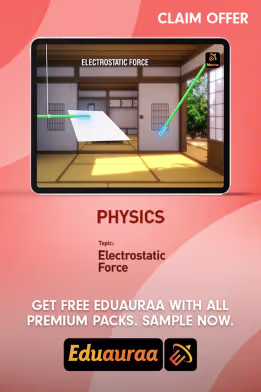 Learn About Electrostatic Force