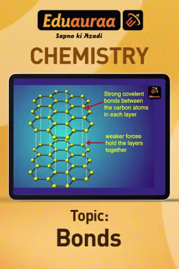 Learn About Graphite