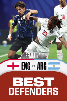 ENG Vs ARG | Best Defenders | FIFA World Cup 2026