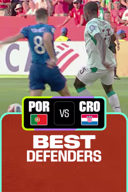 POR Vs CRO | Best Defenders | FIFA World Cup 2026