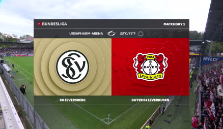 ELV Vs B04