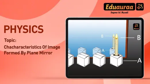 The Characteristics of an Image Formed by a Plane Mirror 