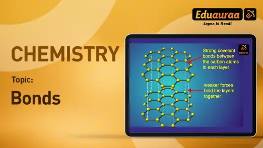 Learn About Graphite 