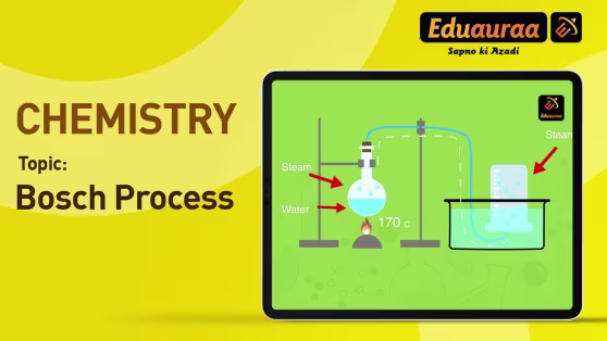 The Bosch Process