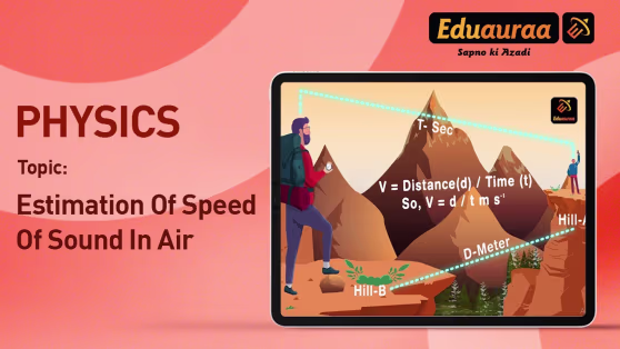 Estimation of Speed of Sound in Air