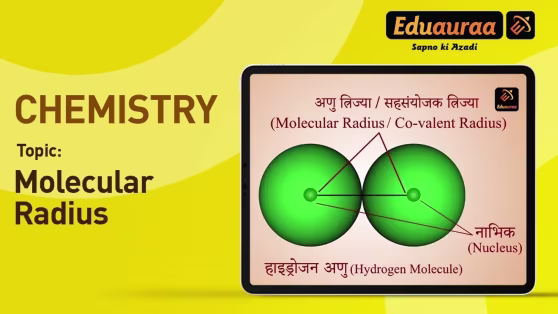 Molecular Radius