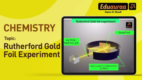 Rutherford Gold Foil Experiment