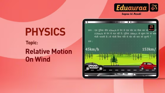 MCQs on Relative Motion on Wind