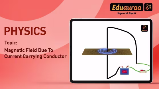 Magnetic Field Due to a Current Carrying Conductor