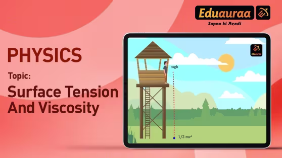 MCQs on Surface Tension And Viscosity