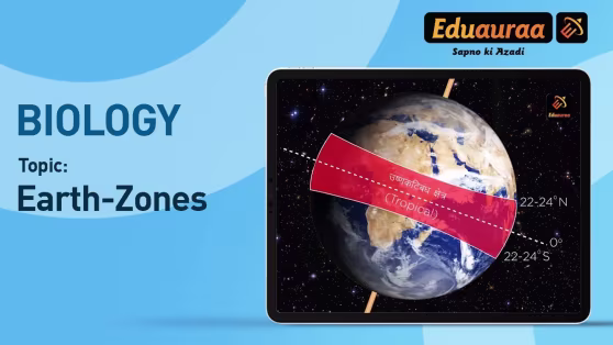 Earth Zones