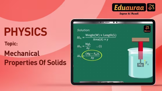 MCQs on Mechanical Properties of Solids