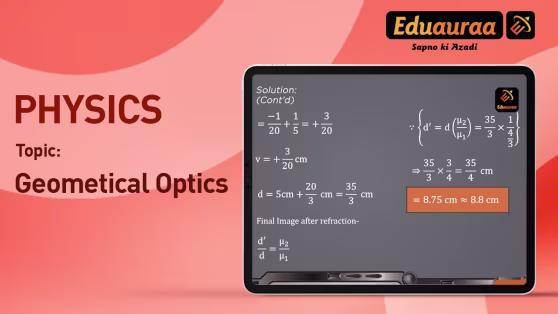 PYQs Based on Geometrical Optics
