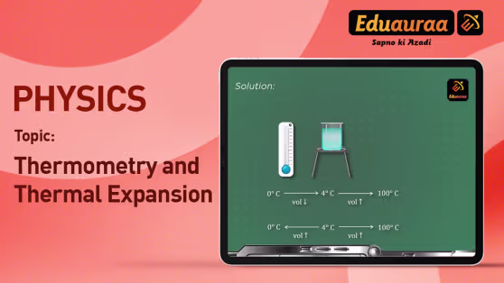 PYQs Based on Thermometry and Thermal Expansion