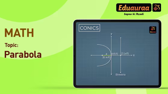 Parabola