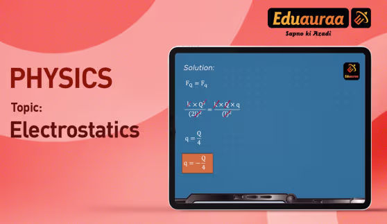 PYQs Based on Electrostatics