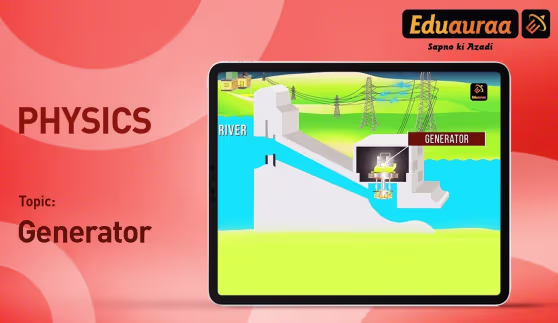 Learn About The Forms of Energy