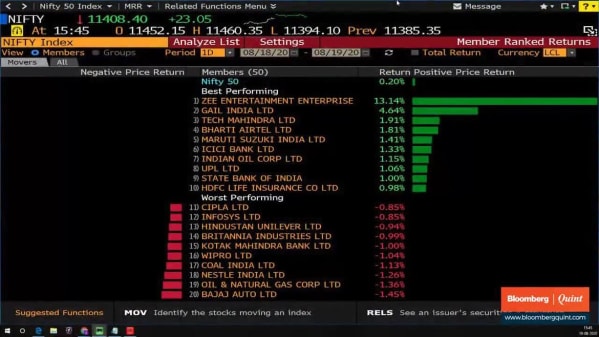 Watch Breaking News Nifty Media Index Ends On The Top With 14 Surge In Zee Entertainment Zee5 Latest News Zee5 is a digital screen capture software launched by zee entailment enterprise (zeel), a global media and entertainment hub. zee5