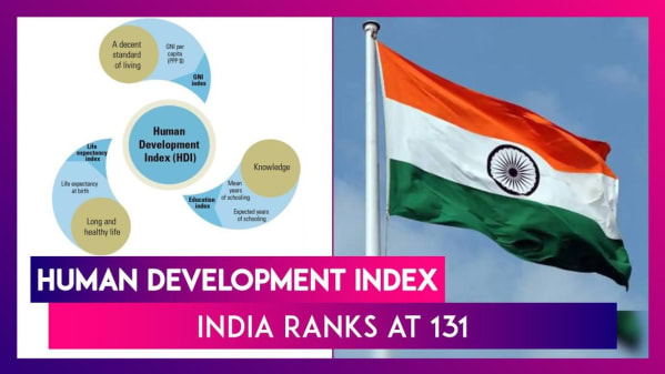 Watch Breaking News Human Development Index India Slips Two Points To Rank 131 Zee5 Latest News On zee5, users can use voice search facilities, stream videos in hd quality and experience adaptive streaming for uninterrupted video playback. human development index india slips two points to rank 131