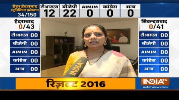 Watch Breaking News Ghmc Election Results Counting Of Votes Begins K Kavitha Claims Trs Will Win 100 Seats Zee5 Latest News