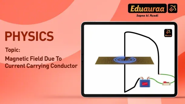 Magnetic Field Due to a Current Carrying Conductor 