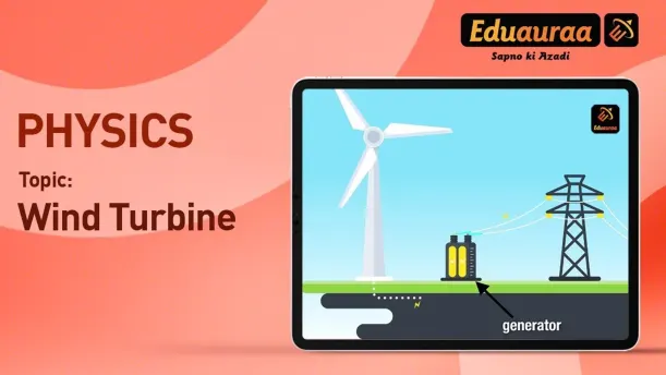 Wind Turbines 
