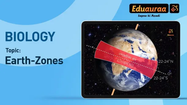 Earth Zones 