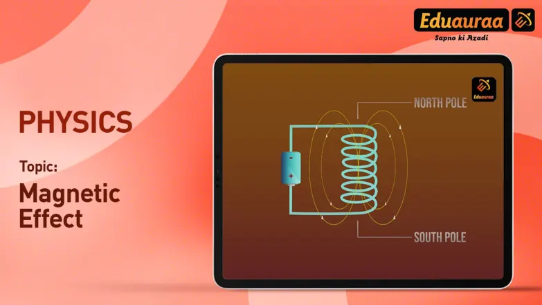 Magnetic Field Due To A Current Carrying Conductor 