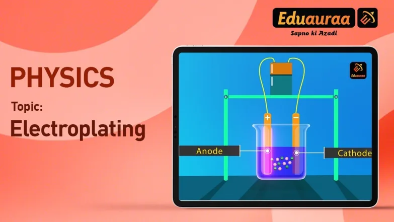 Electroplating 