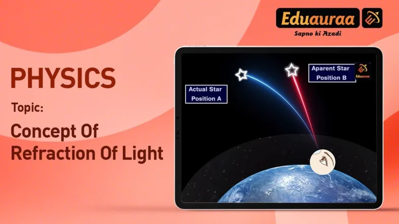The Concept of Refraction of Light 