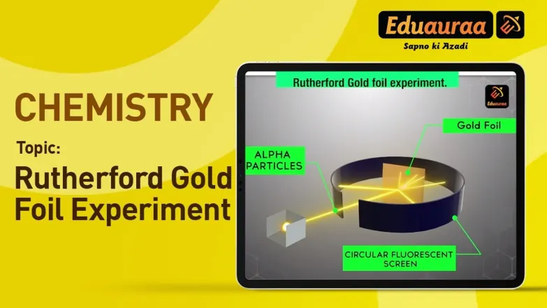 Rutherford Gold Foil Experiment 