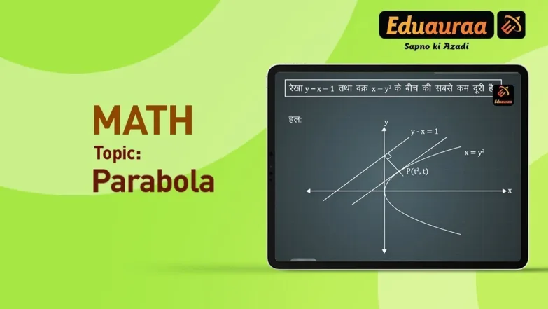 Parabola 