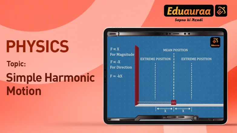 Concept of Angular Simple Harmonic Motion 