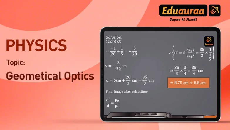 PYQs Based on Geometrical Optics 