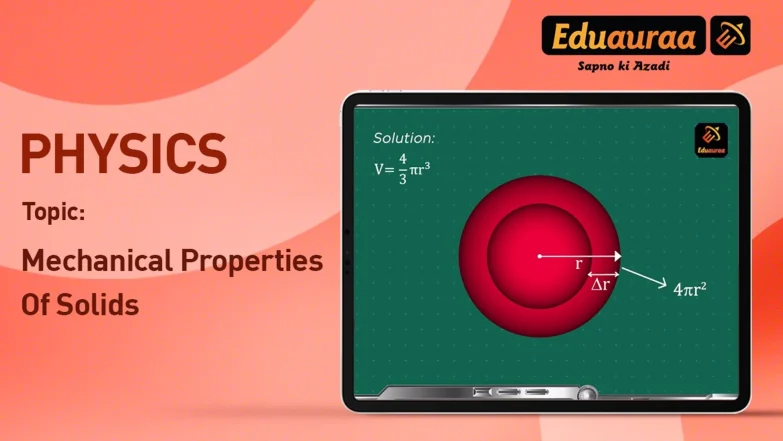 PYQs Based on the Mechanical Properties of Solids 