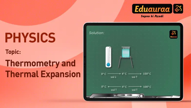 PYQs Based on Thermometry and Thermal Expansion 