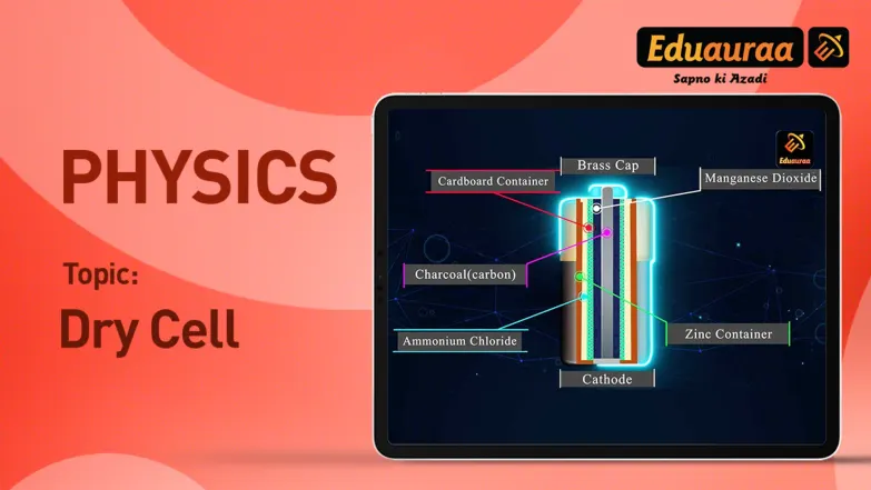 Learn About Electricity & Magnetism - Part II 