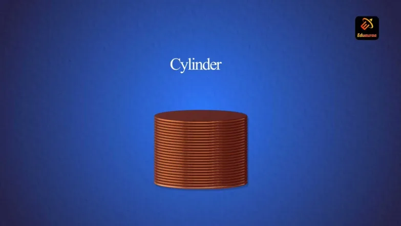 Learn About Cylinder 