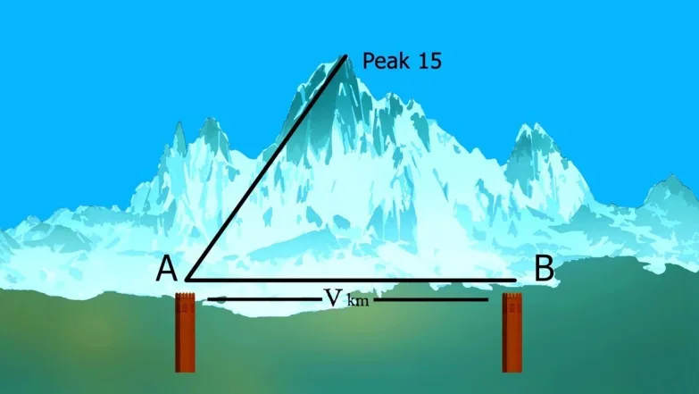 Mount Everest Season 1 Episode 2