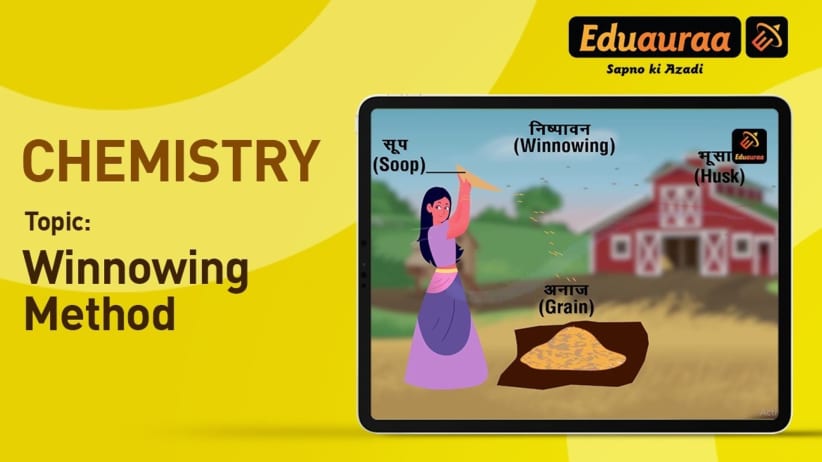 The Winnowing Method