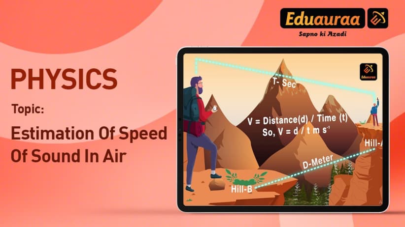 Estimation of Speed of Sound in Air