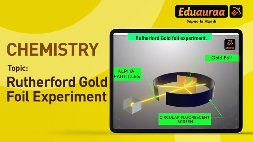 Rutherford Gold Foil Experiment