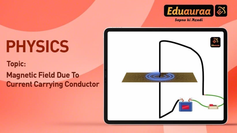 Magnetic Field Due to a Current Carrying Conductor
