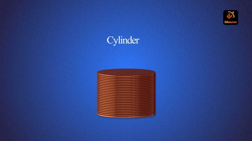 Learn About Cylinder